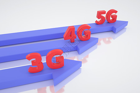 箭头5G立体科技感箭头高清图片