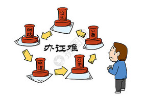 办证难漫画插画图片下载 正版图片 摄图网 办证难漫画插画图片下载 正版图片 摄图网