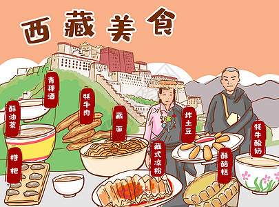 西藏美食图片