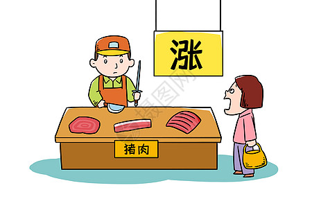 物价上涨漫画图片