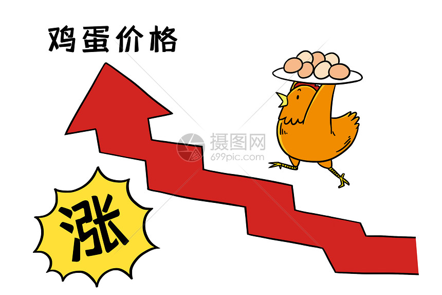 鸡蛋涨价了漫画