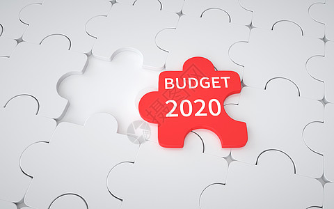金融预算2020高清图片