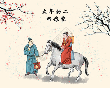 春节正月初二回娘家背景图片