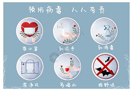 预防病毒人人有责图片