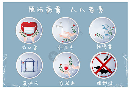 预防病毒人人有责防护高清图片素材