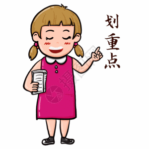 表情包划重点高清图片划重点表情包高清图片划重点表情包高清图片喊划