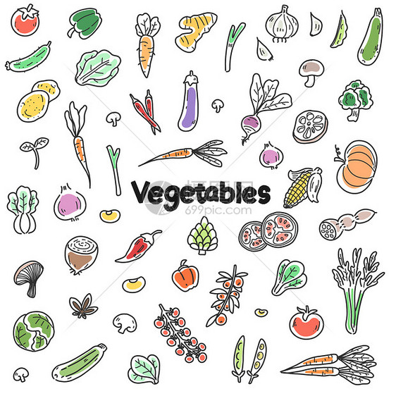 简笔画蔬菜图片