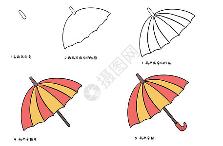 小雨伞简笔画图片
