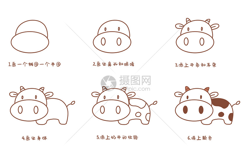 奶牛简笔画步骤插画图片下载-正版图片401697445-摄图网
