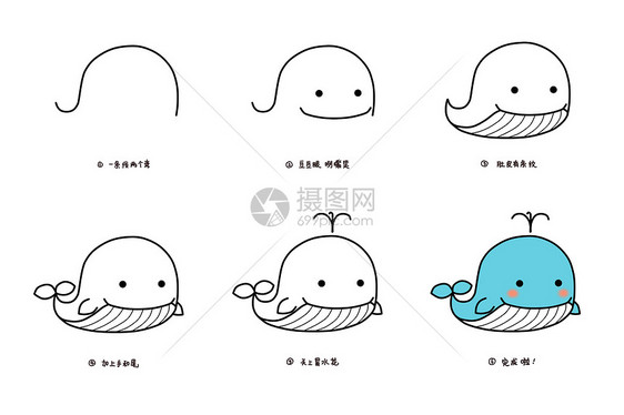 鲸鱼简笔画教程图片