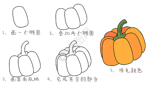 南瓜简笔画教程背景图片