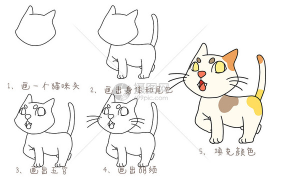 猫咪简笔画教程图片