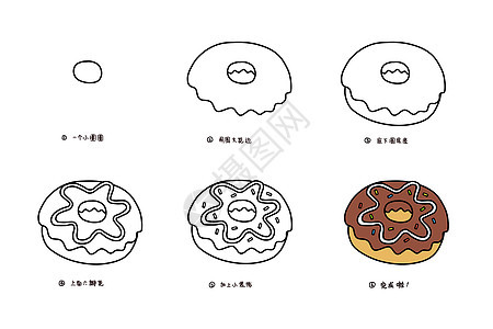 甜甜圈简笔画教程图片