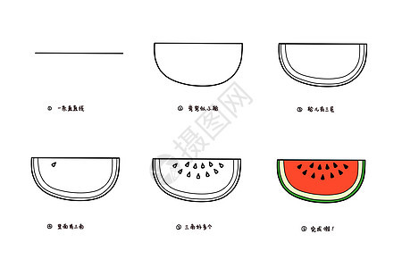 西瓜简笔画教程图片