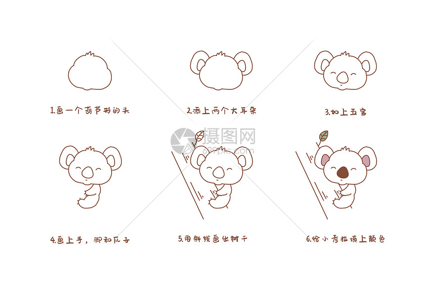 考拉简笔画步骤