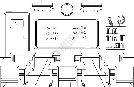 学校教室场景简笔画高清图片