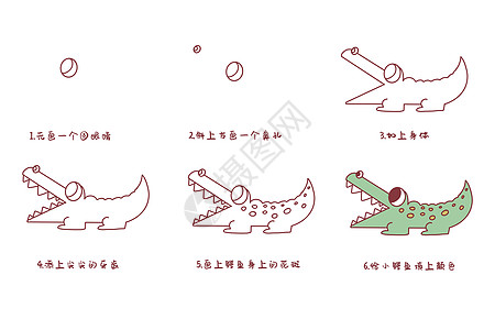 鳄鱼简笔画步骤图片素材