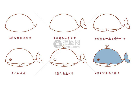 鲸鱼简笔画步骤图片