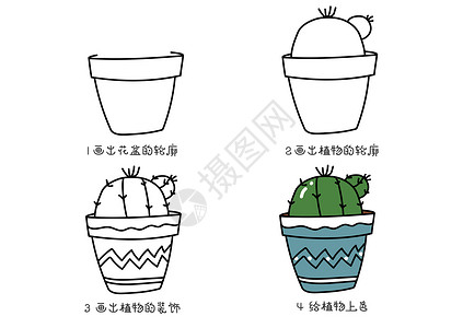 仙人球简笔画教程图片