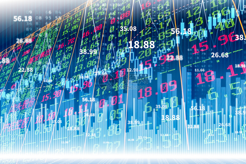 烛台图与股票市场投资指标