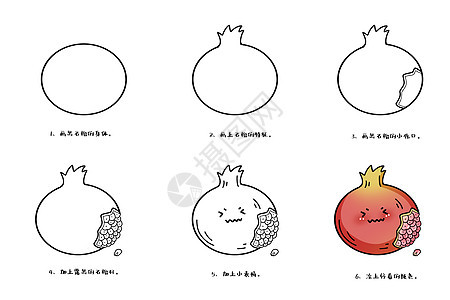 石榴简笔画教程图片