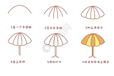 遮阳伞简笔画步骤背景图片