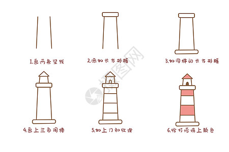 灯塔简笔画步骤图片素材