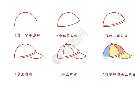 棒球帽简笔画步骤图片