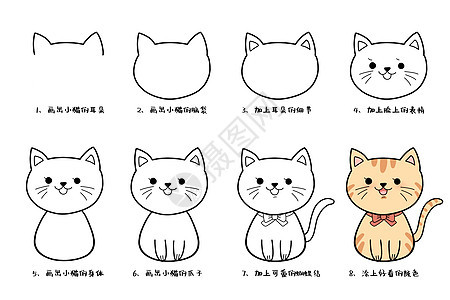 小猫简笔画教程图图片