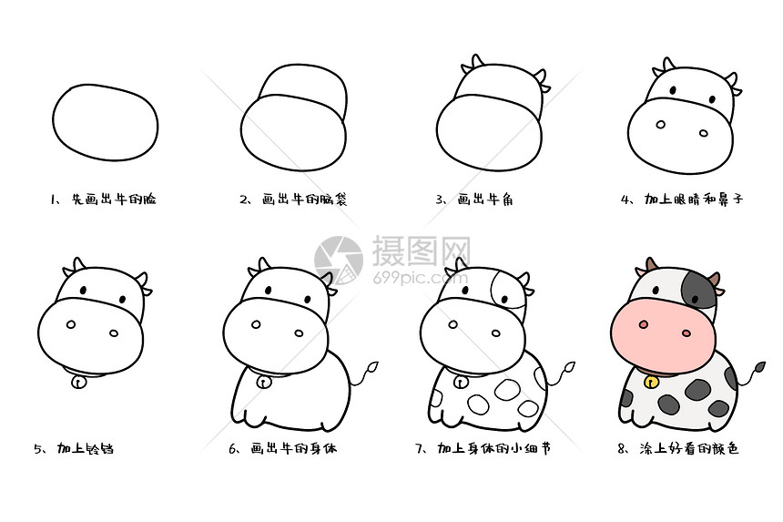 奶牛简笔画教程图