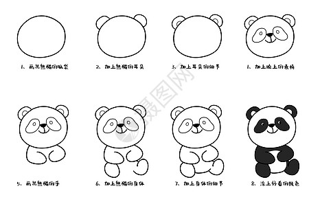 熊猫简笔画教程图图片