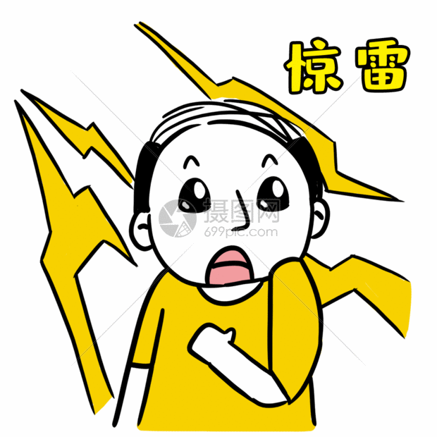 震惊惊雷表情包gif