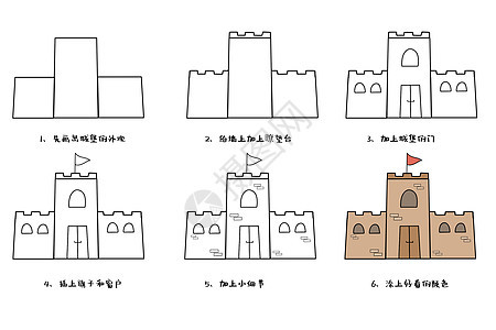 城堡简笔画教程背景图片