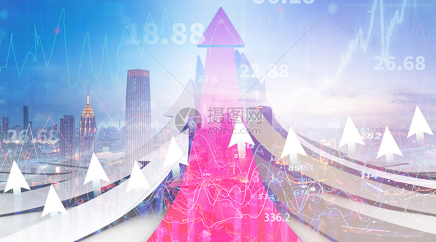  道指期货行情节奏放缓，等待确认是否更为理性