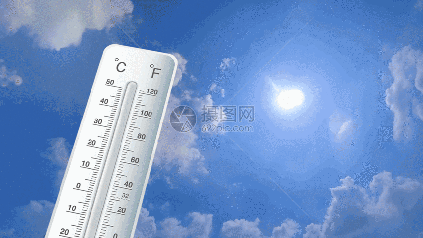 夏季温度计高温GIF图片