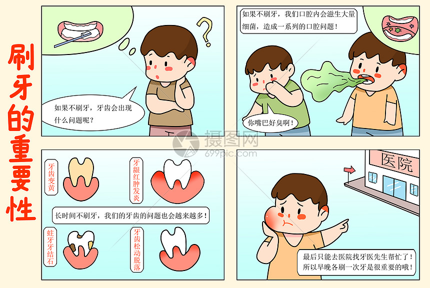 四格漫画刷牙的重要性口腔护理插画图片下载 正版图片 摄图网
