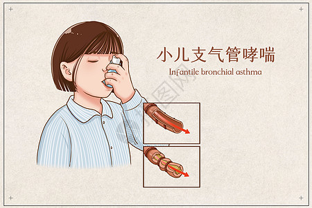 小儿吃饭小儿支气管哮喘医疗插画插画
