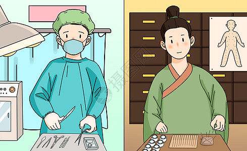 中西医治疗差异对比背景图片