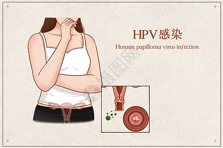 女性健康HPV感染医疗插画插画