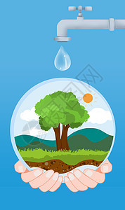 环保节约用水插图图片