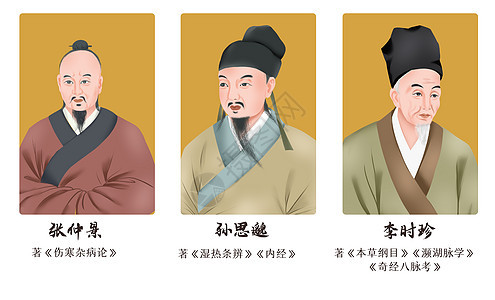 中国古代十大名医图片