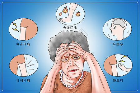 孕妇预防妊娠期糖尿病
