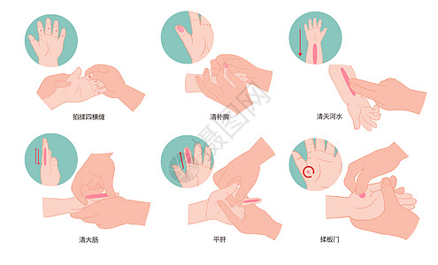 小儿推拿手部按摩手法图片素材