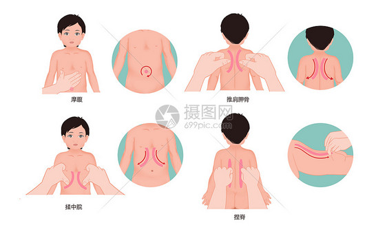 小儿推拿腹与背部按摩手法图片