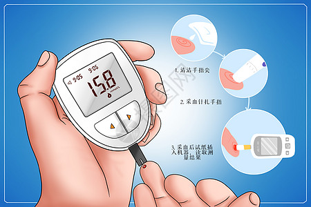 糖尿病测血糖医疗插画高清图片