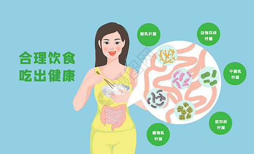 健康饮食肠道益生菌背景图片