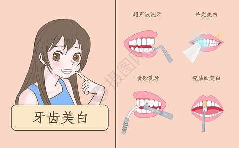 牙齿美白医疗健康插图图片