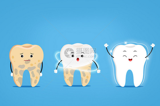 牙齿护理扁平插画图片