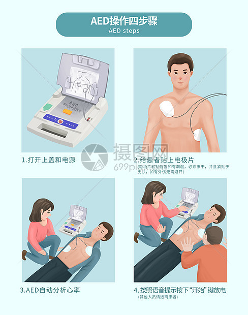 AED自动体外除颤器使用指南图片