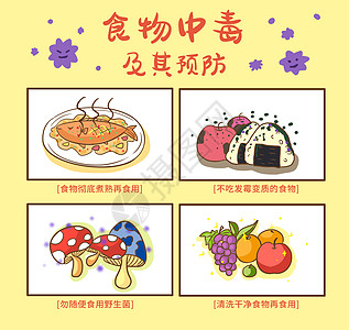 塞尔维亚过期食物中毒及其预防插画
